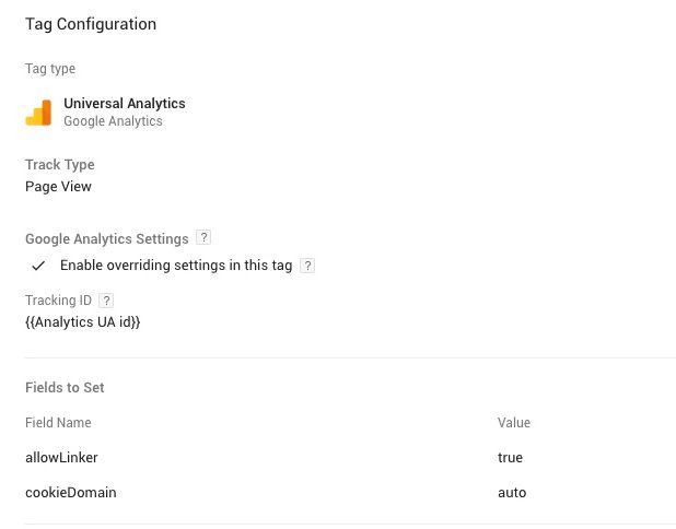 cross-domain-tracking-setup