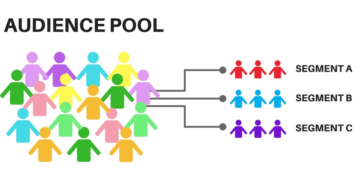 audience-pool-segmentation