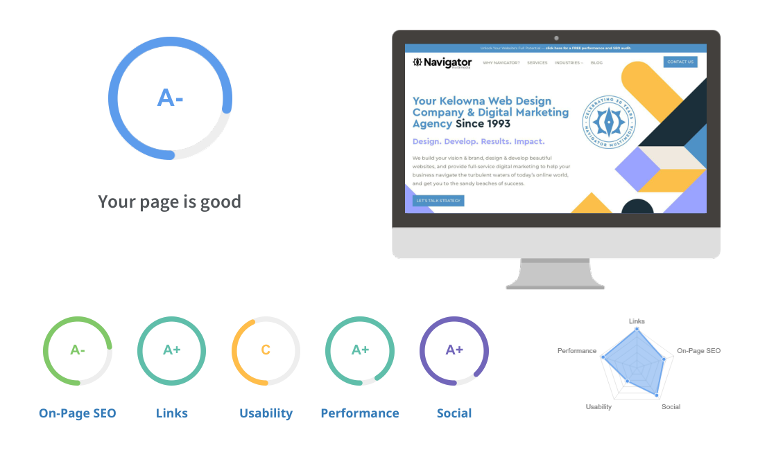 A free SEO report audit by navigator multimedia